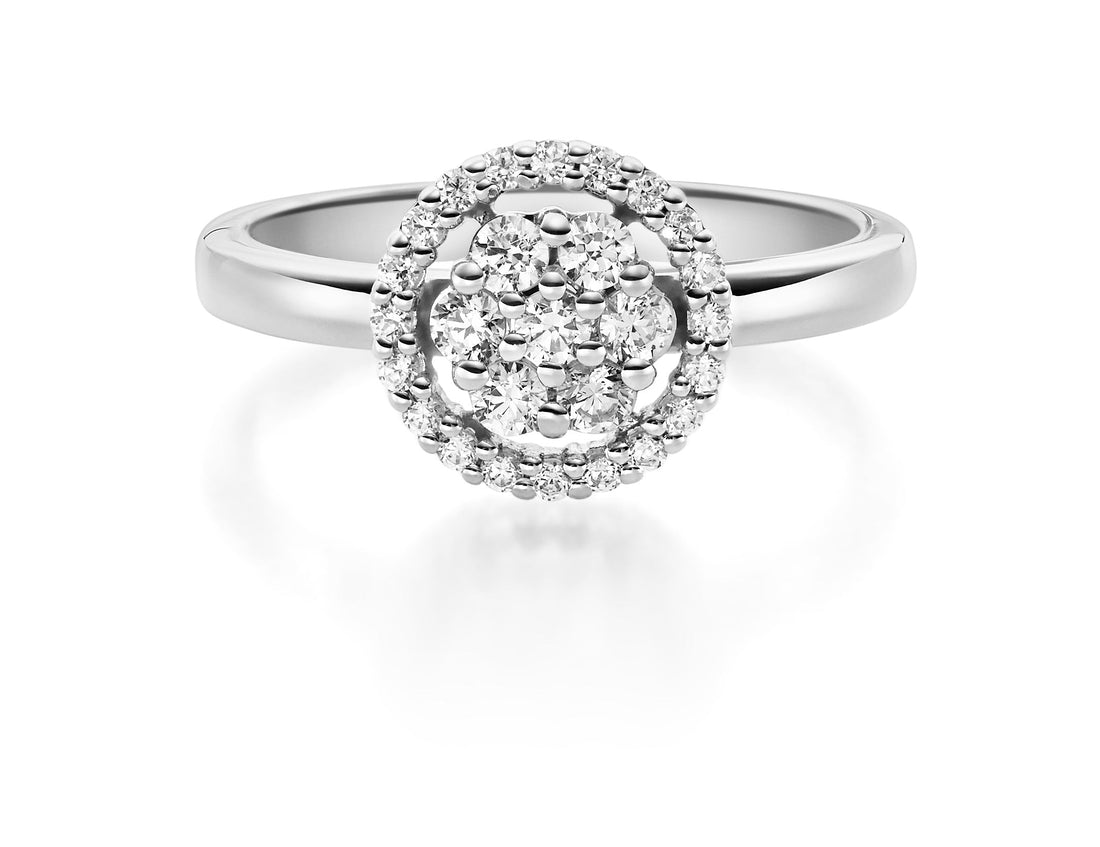 Ringe richtig pflegen