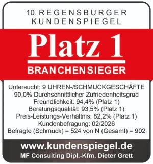 DANKE, REGENSBURG! 4-mal in Folge die Nr. 1 !  Und zum Branchensieger gewählt.